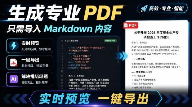 只需导入Markdown内容,实时预览一键导出专业PDF!轻松解决AI生成内容排版问题Presto-源创文化-无心创作