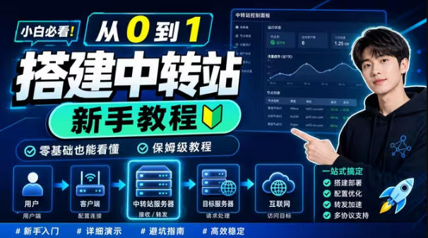 0门槛手把手教你自建一个AI-Token中转站，零基础也能看懂，保姆级教程-源创文化-无心创作