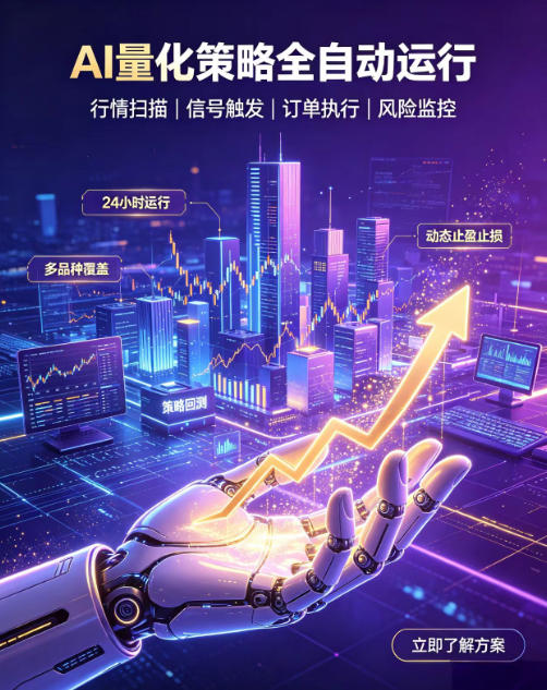 全自动EA量化系统，解锁稳健交易新范式，24小时不断交易，日入500+，当天收益当天到账，无需熬夜盯盘，解放双手，时间自由【揭秘】-源创文化-无心创作