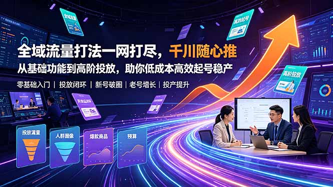 全域流量打法一网打尽，千川随心推从基础功能到高阶投放，助你低成本高效起号稳产-源创文化-无心创作