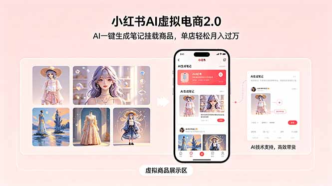 小红书AI虚拟电商2.0，AI一键生成笔记挂载商品，单店轻松月入过万-源创文化-无心创作