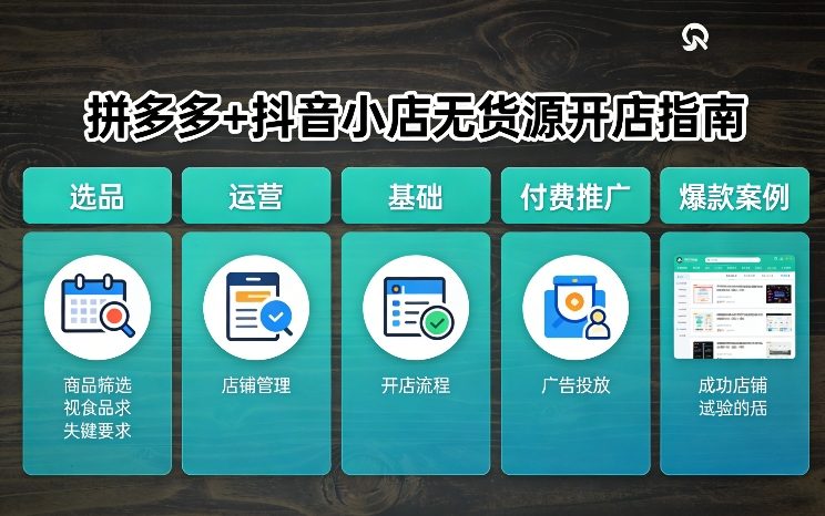 拼多多+抖音小店无货源开店，包括：选品、运营、基础、付费推广、爆款案例等(更新26年4月)-源创文化-无心创作