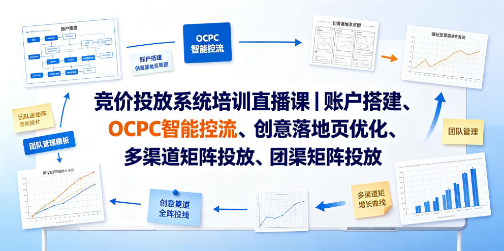 竞价投放系统培训直播课｜账户搭建、OCPC智能控流、创意落地页优化、多渠道矩阵投放、团队管理与副业变现全阶实战-源创文化-无心创作