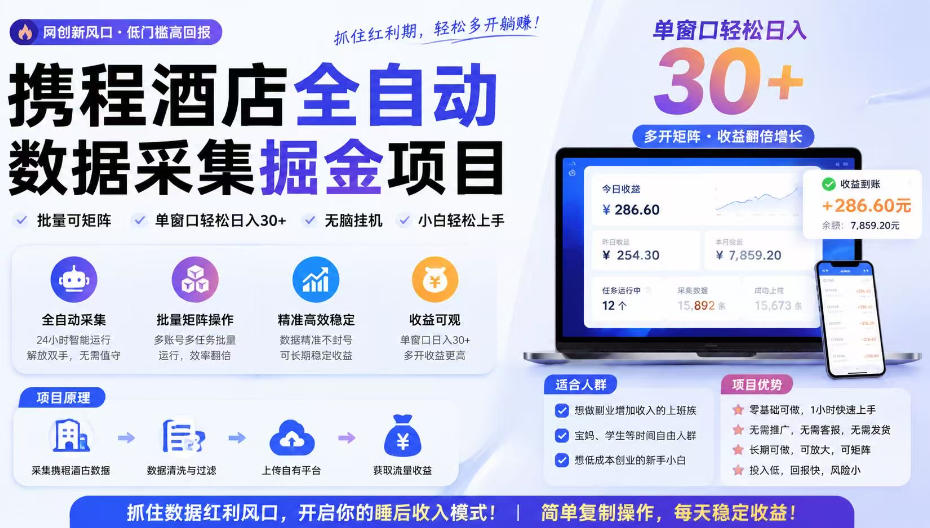 携程酒店全自动采集项目,全程自动浏览,可批量矩阵放大,单机日收300+【揭秘】-源创文化-无心创作