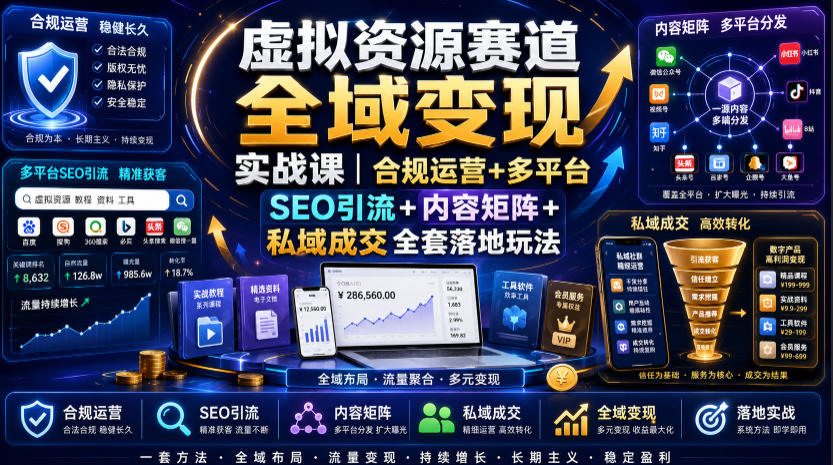 虚拟资源赛道全域变现实战课｜合规运营+多平台SEO引流+内容矩阵+私域成交全套落地玩法-源创文化-无心创作