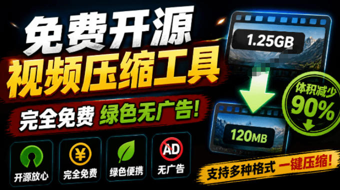 Github开源视频压缩瘦身工具,轻松压缩90%,并保持画质清晰,完全免费绿色无广告!VideoSlim-源创文化-无心创作