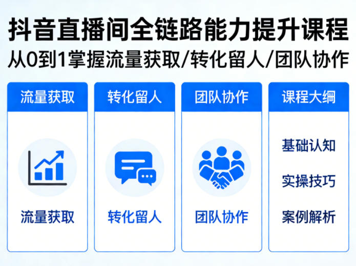 抖音直播间浓缩版视频课程，从0到1掌握直播间流量获取、转化留人、团队协作的全链路能力-源创文化-无心创作