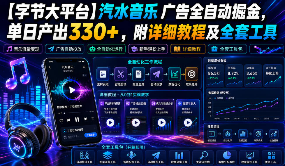 【字节大平台】汽水音乐广告全自动掘金,单日产出330+,附详细教程及全套工具【揭秘】-源创文化-无心创作