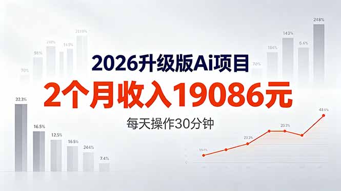 2026升级版Ai任务，2个月收入19086元，熟练后每天操作30分钟！-源创文化-无心创作
