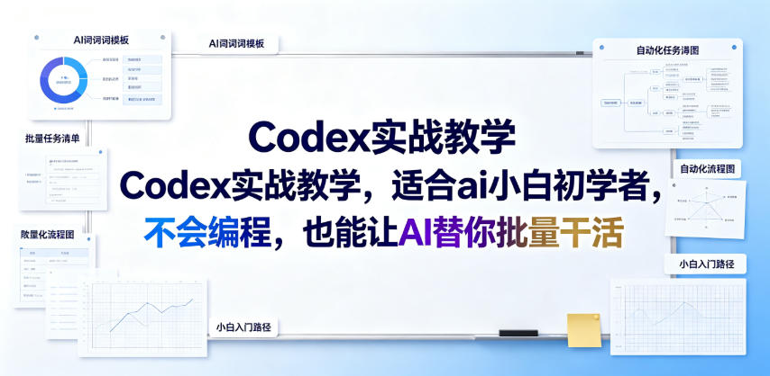 Codex实战教学，适合ai小白初学者，不会编程，也能让AI替你批量干活-源创文化-无心创作