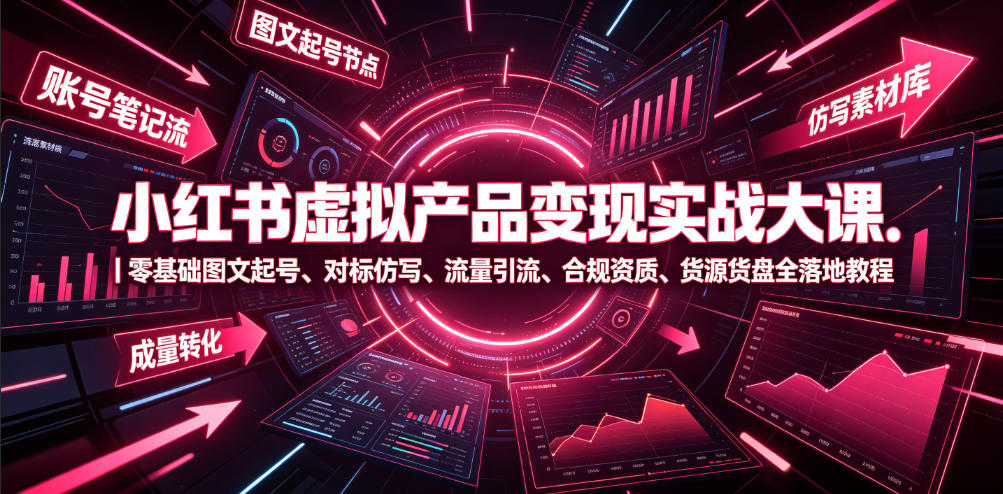 小红书虚拟产品变现实战大课|零基础图文起号、对标仿写、流量引流、合规资质、货源货盘全落地教程-源创文化-无心创作