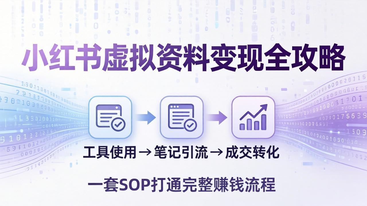 小红书虚拟资料变现全攻略：从工具使用到笔记引流成交，一套 SOP 打通完整赚钱流程-源创文化-无心创作