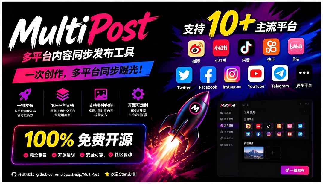 一键发布内容到 10+ 社交媒体平台！支持视频/图片内容，一次编辑全网-源创文化-无心创作