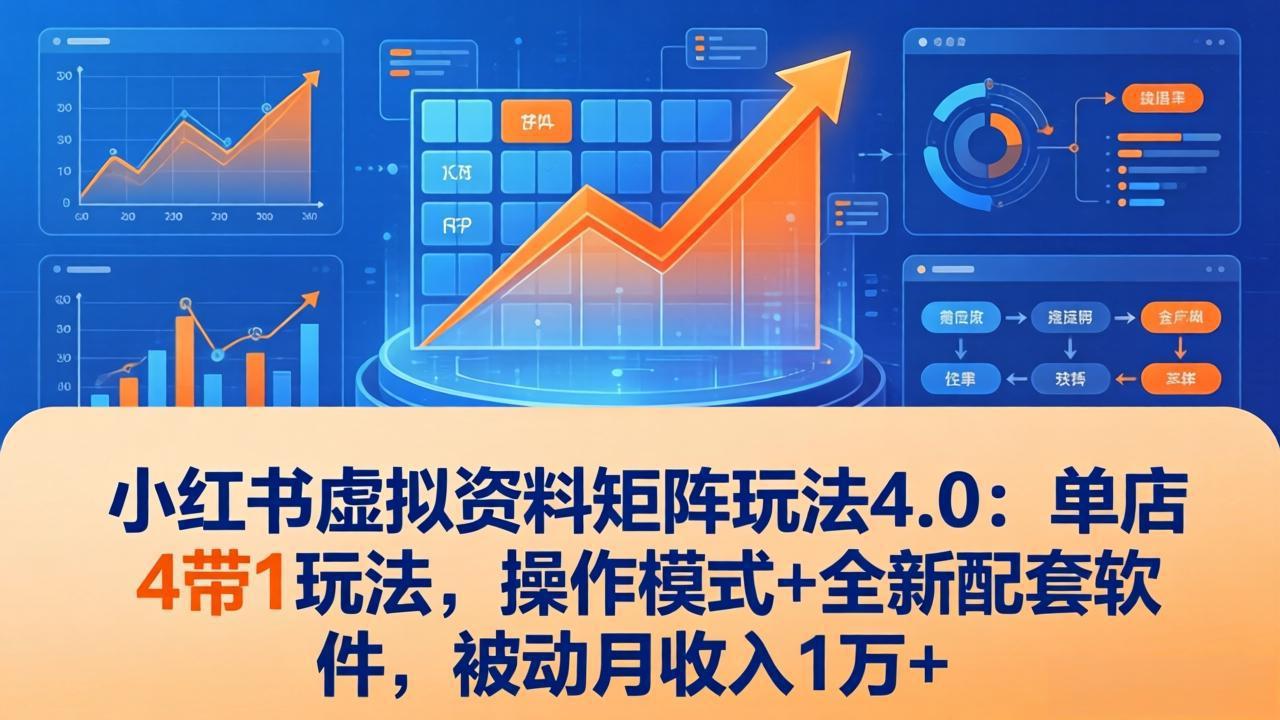 小红书虚拟资料矩阵玩法4.0：单店4带1玩法，操作模式+全新配套软件，被动月收入1万+-源创文化-无心创作