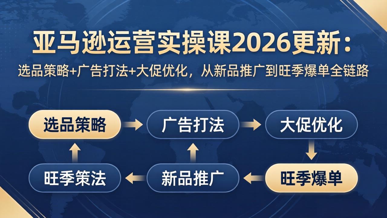 亚马逊运营实操课2026更新：选品策略+广告打法+大促优化，从新品推广到旺季爆单全链路-源创文化-无心创作