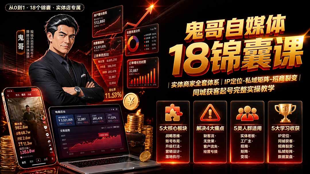 鬼哥自媒体18锦囊课|实体商家全套体系|IP 定位-私域矩阵-招商裂变|同城获客起号完整实操教学-源创文化-无心创作