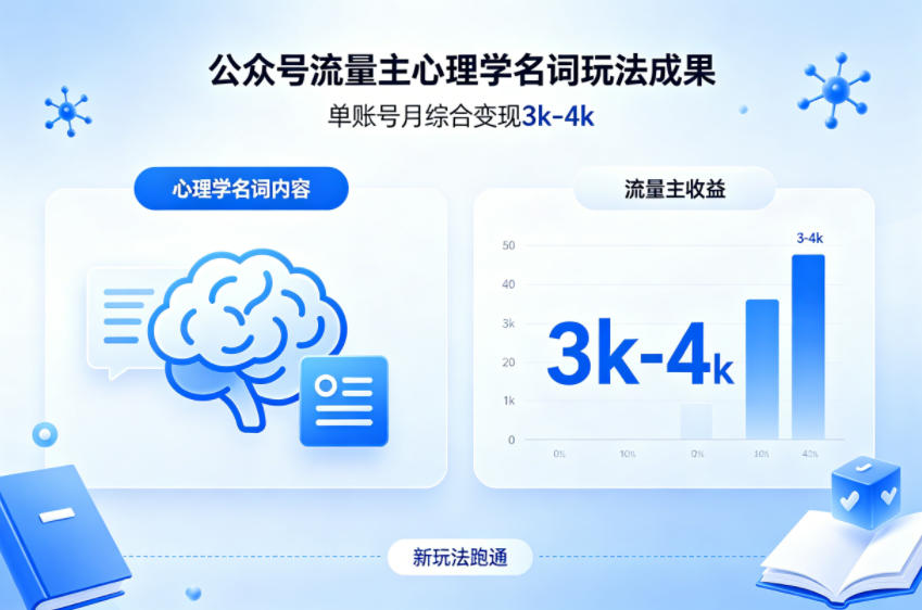 公众号流量主新跑通心理学名词玩法，单账号月综合变现3k-4k-源创文化-无心创作