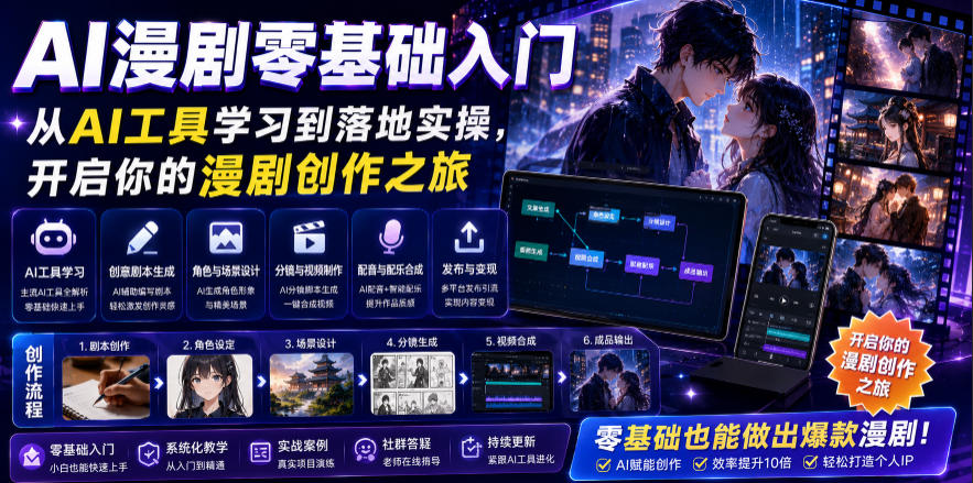AI漫剧零基础入门，从AI工具学习到落地实操，开启你的漫剧创作之旅-源创文化-无心创作