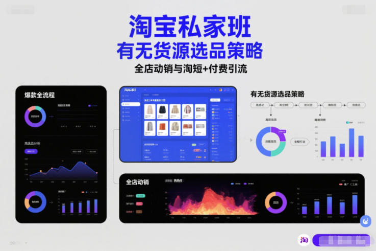 淘宝私家班，有无货源选品策略，高成功率爆款全流程打法，全店动销与淘短+付费引流(更新2026年4月)-源创文化-无心创作