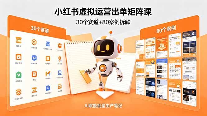 小红书虚拟运营出单矩阵课：30个赛道+80案例拆解，AI赋能批量生产笔记-源创文化-无心创作