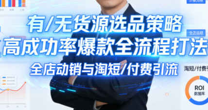 子鹏讲电商·淘宝私家班(更新)-源创文化-无心创作