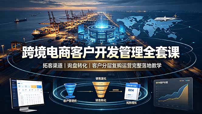 跨境电商客户开发管理全套课·拓客渠道｜询盘转化｜客户分层复购运营完整落地教学-源创文化-无心创作