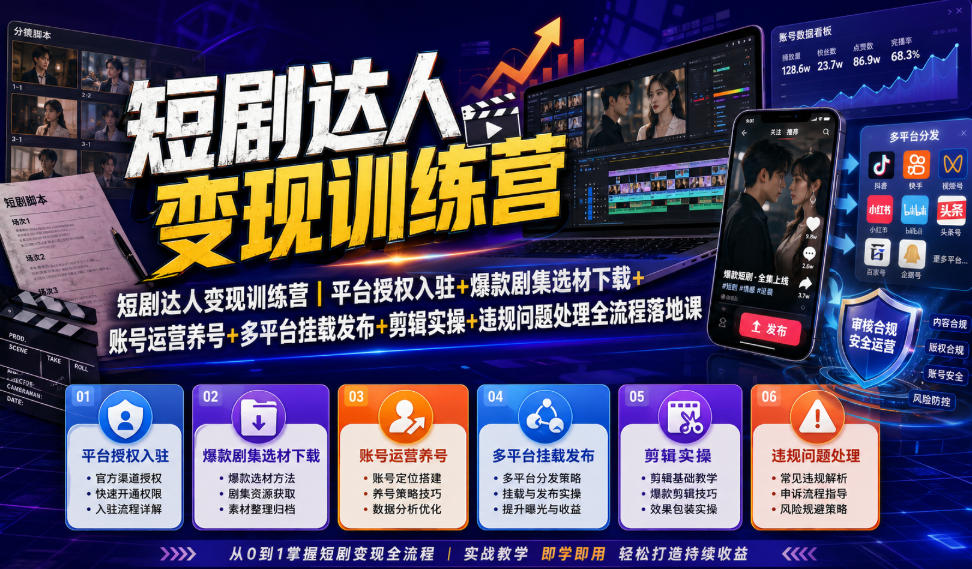 短剧达人变现训练营｜平台授权入驻+爆款剧集选材下载+账号运营养号+多平台挂载发布+剪辑实操+违规问题处理全流程落地课-源创文化-无心创作