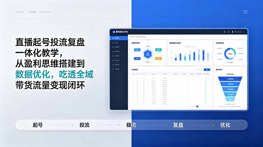直播起号投流复盘一体化教学，从盈利思维搭建到数据优化，吃透全域带货流量变现闭环-源创文化-无心创作