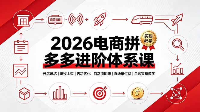 2026电商拼多多进阶体系课,开店避坑,链接上架,内功优化,自然流矩阵|直通车付费|全套实操教学-源创文化-无心创作