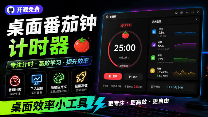 仅1.16MB,开源极简的桌面时钟、番茄钟计时器,还支持系统监控显示,桌面效率小工具Catime-源创文化-无心创作