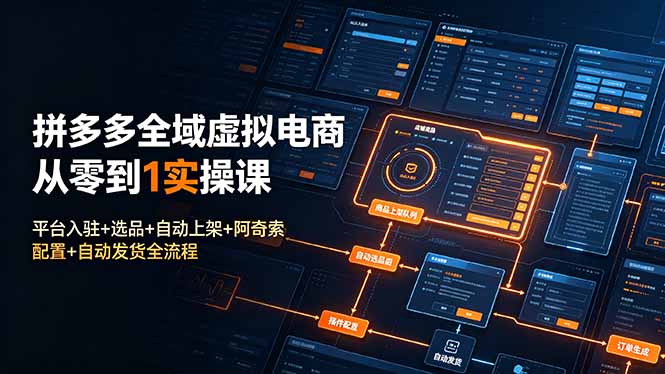 拼多多全域虚拟电商从零到1实操课：平台入驻+选品+自动上架+阿奇索配置+自动发货全流程-源创文化-无心创作
