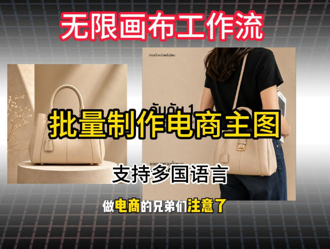 批量复刻电商爆款主图工作流搭建教学，批量下载，支持多国语言，不管是国内电商还是跨境店群都能用-源创文化-无心创作